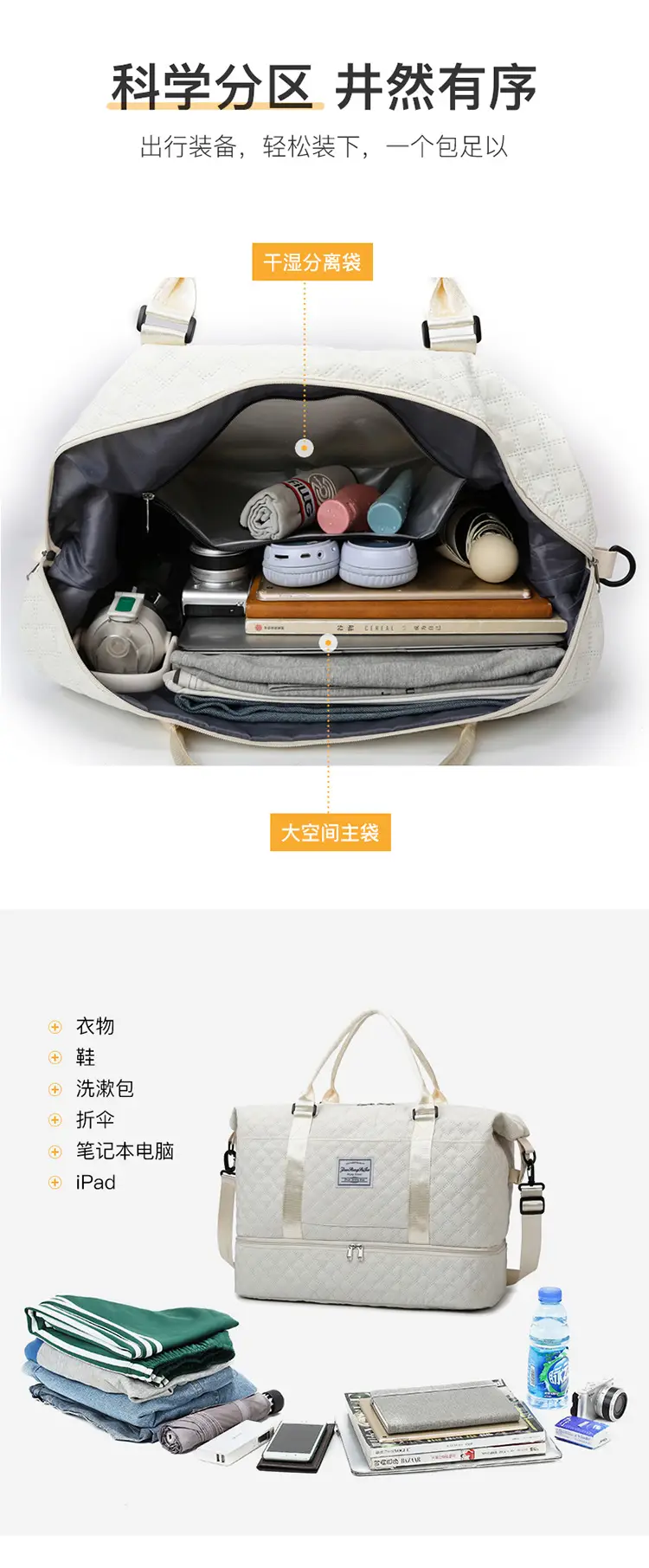 White Quilted Travel Bag for Luggage with Handle — feature 4