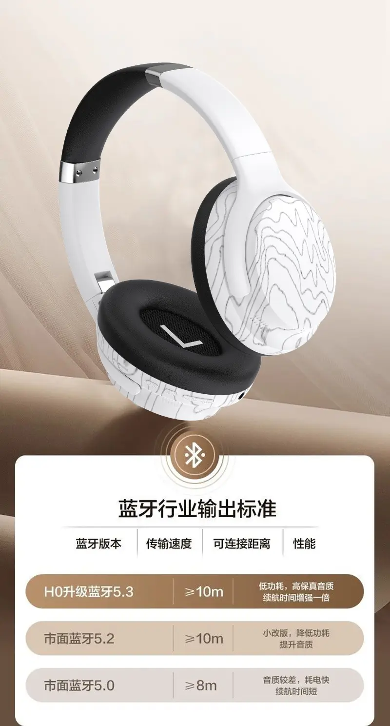 Over-Ear Bluetooth Headphones with Multi-Sound Effect Design — feature 12