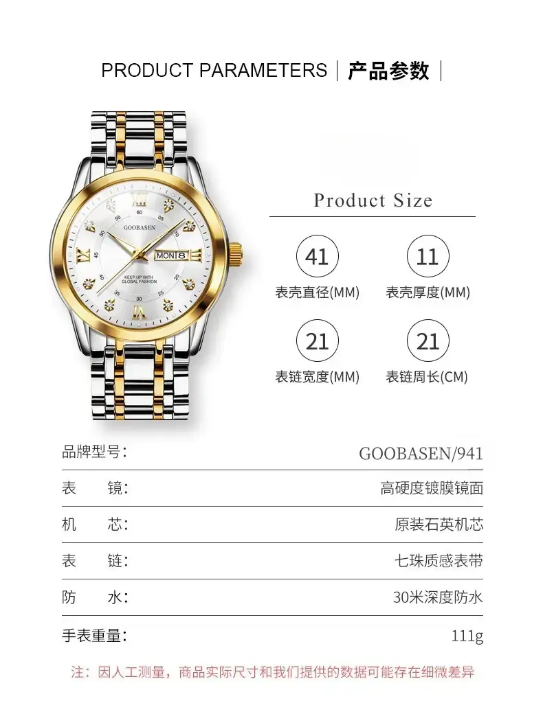 Gobson Men's Waterproof Luminous Calendar Watch — feature 11