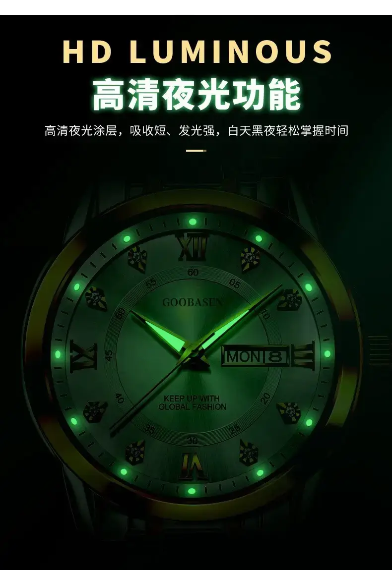 Gobson Men's Waterproof Luminous Calendar Watch — feature 4