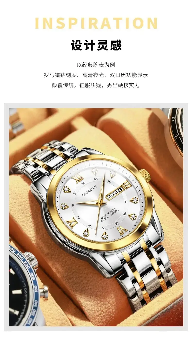 Gobson Men's Waterproof Luminous Calendar Watch — feature 8