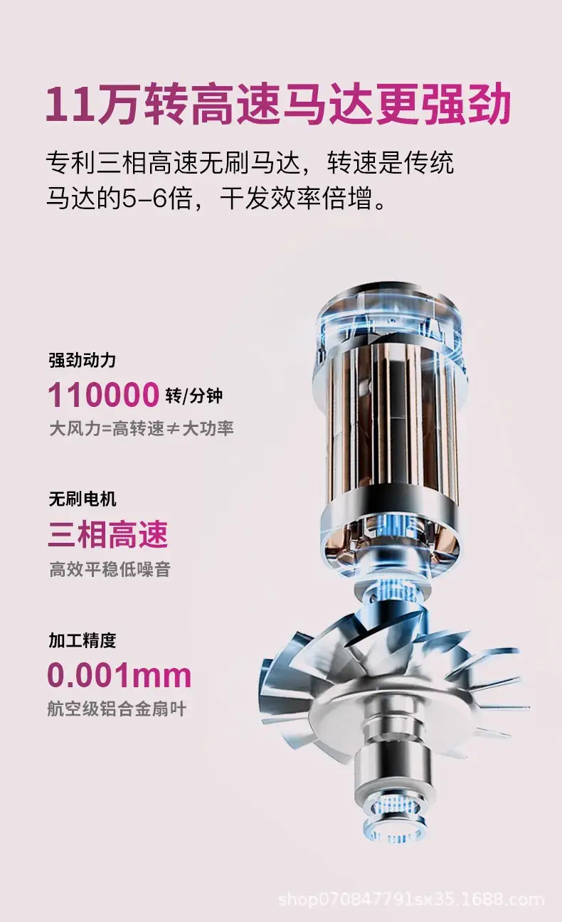 High-Speed Hair Dryer with Negative Ion & Silent Operation — feature 3