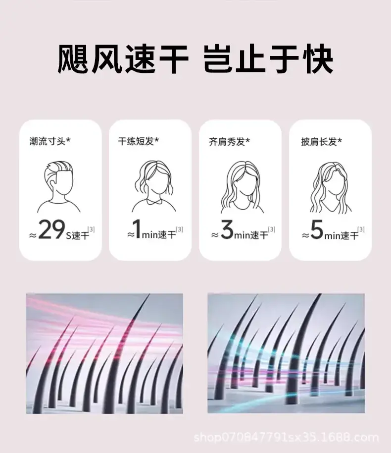 High-Speed Hair Dryer with Negative Ion & Silent Operation — feature 5