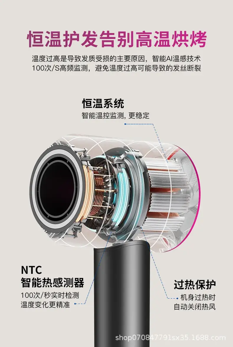 High-Speed Hair Dryer with Negative Ion & Silent Operation — feature 7