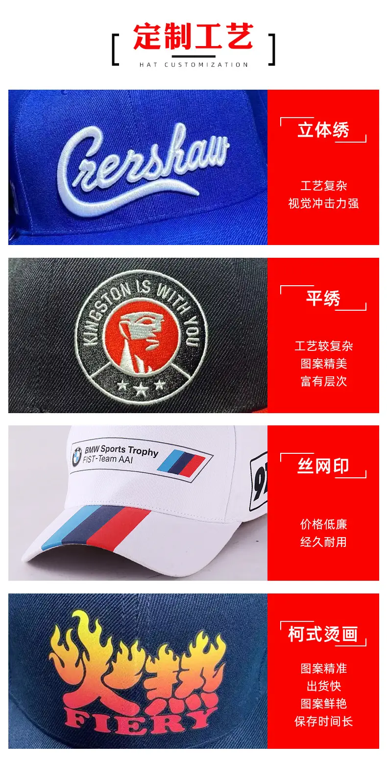 Men Navy Blue Baseball Cap with Logo Print — feature 5