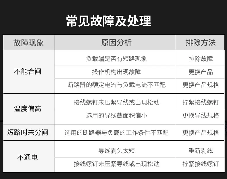 Chint Nxb Air Switch 220V 1P32A Flame Retardant — feature 22