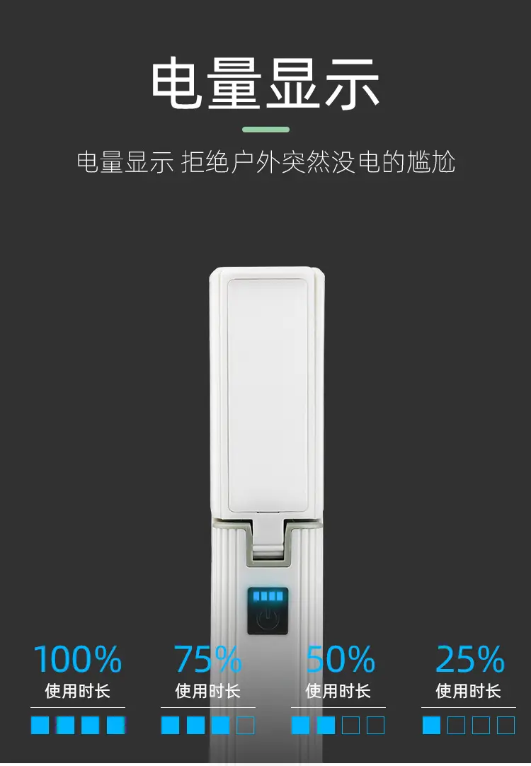 Rechargeable Crossbody Camping Light with 3 Blades — feature 7