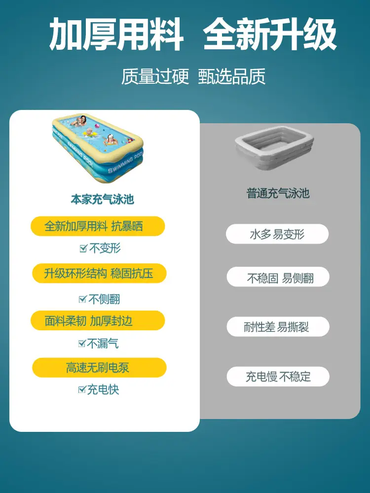 Inflatable Swimming Pool Children's Household Children's Baby's Family with Slide Thickened Adult's Outdoor Folding Large Pool