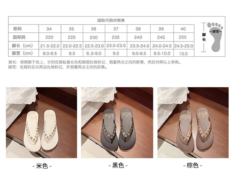 Women's 2024 Wedge Flip Flops Solid Brown — feature 2