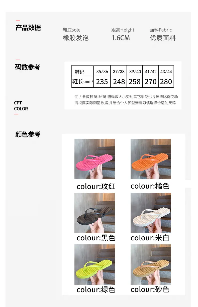 New Summer Flip Flops for Men Women Beach Wear — feature 2