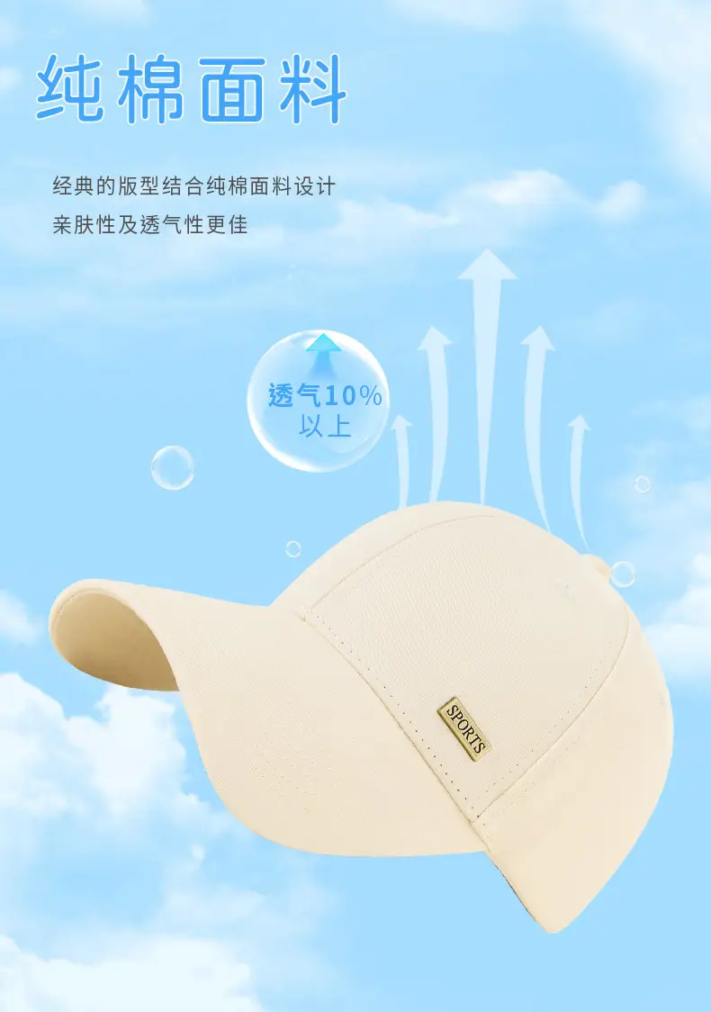 2025 Spring Cap Set for Boys Girls Large Head Circumference — feature 9