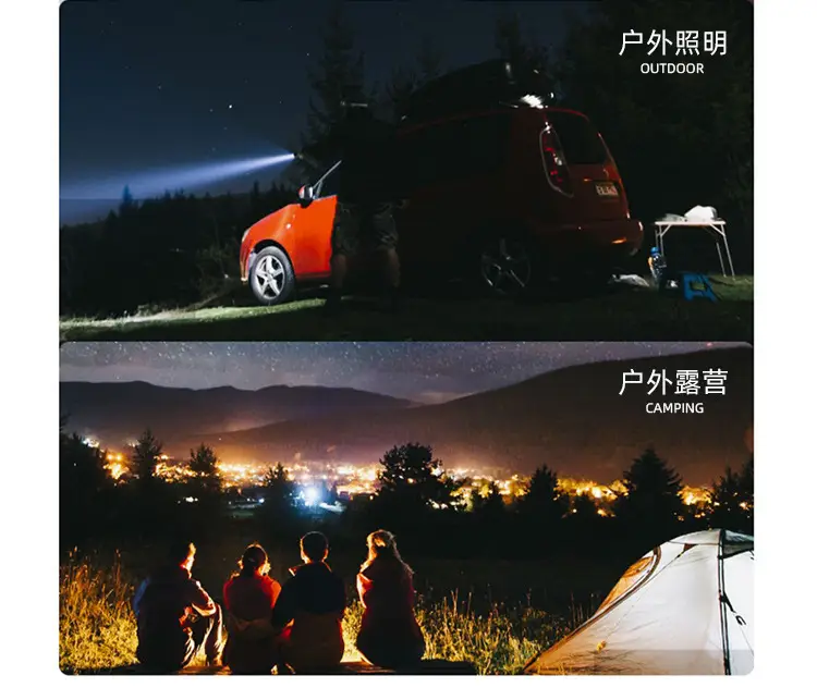 Foldable USB Rechargeable LED Work Light Flashlight — feature 3