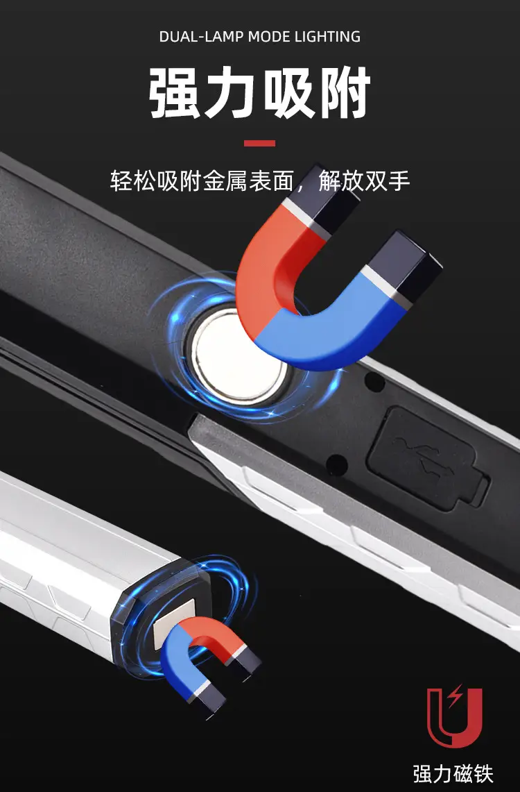 Foldable USB Rechargeable LED Work Light Flashlight — feature 9