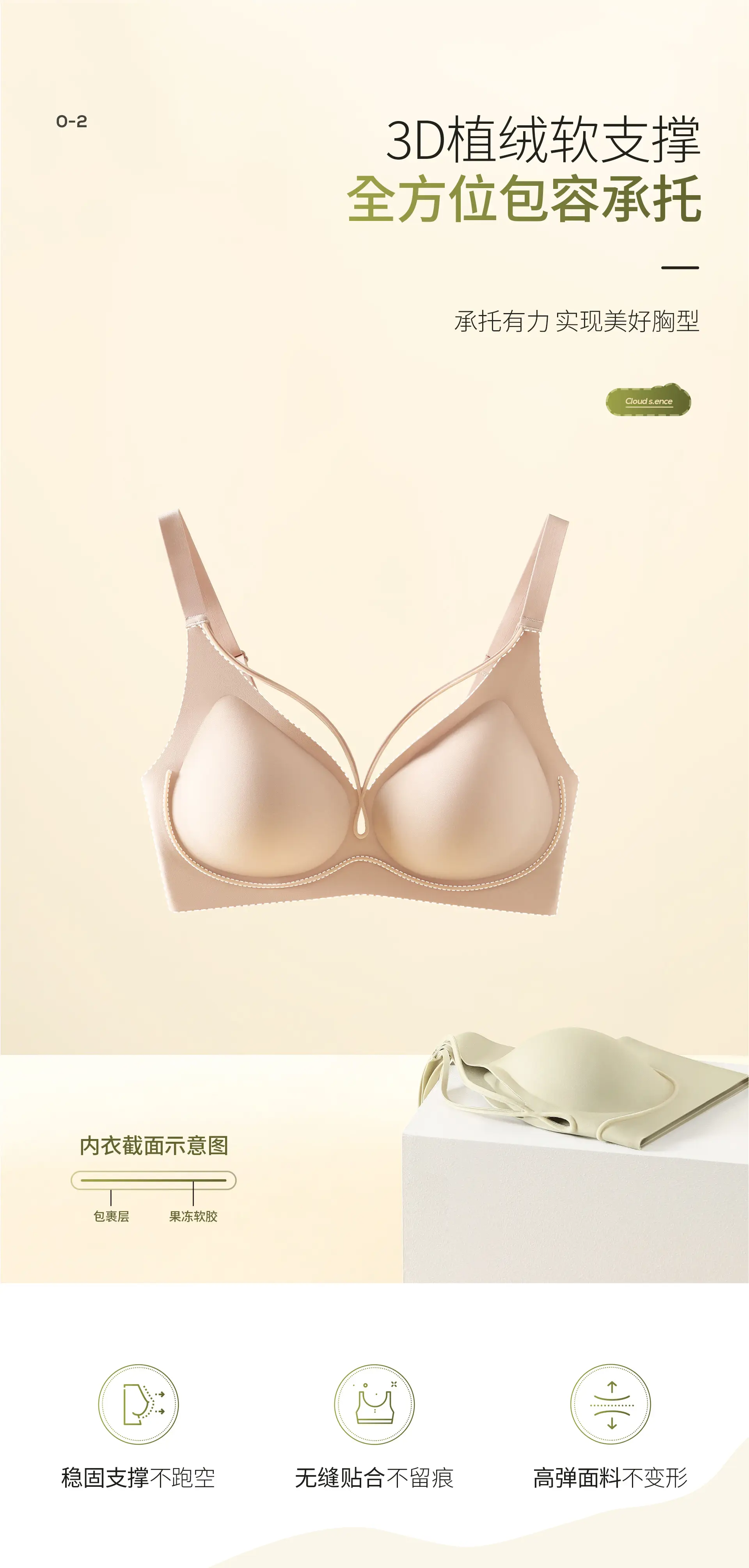 Black Technology Jelly Soft 3D Cup Bra Women — feature 4
