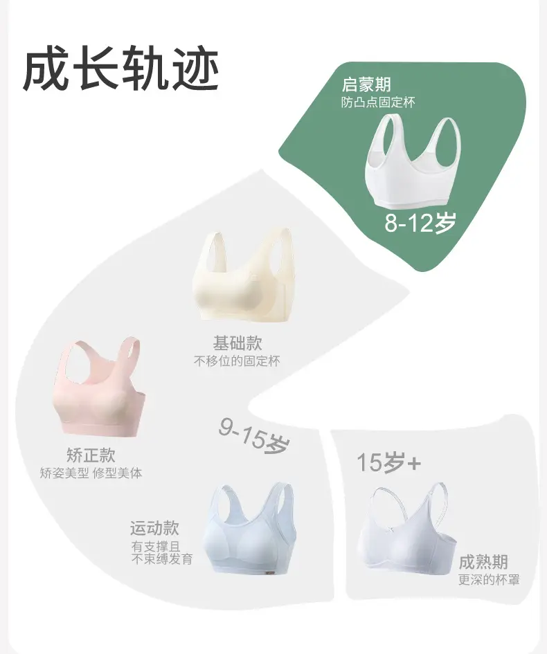 Cocosmart Development Period First Stage Girl Bra Thin Ice Silk Seamless Kidsren's Vest Girls Intimates — feature 9