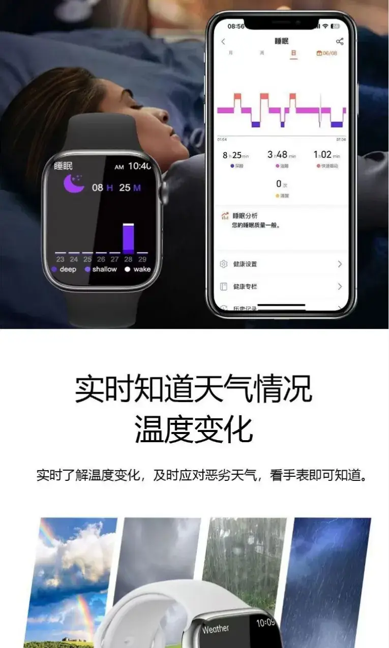 Real-Time Blood Glucose & BP Smart Watch with Needle-Free Monitoring — feature 12