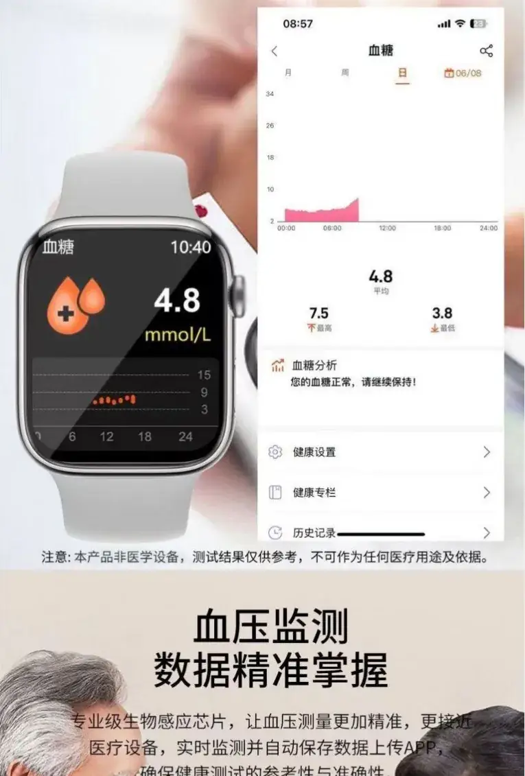 Real-Time Blood Glucose & BP Smart Watch with Needle-Free Monitoring — feature 6