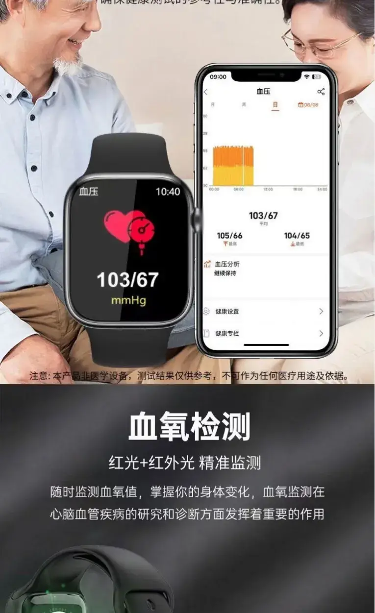 Real-Time Blood Glucose & BP Smart Watch with Needle-Free Monitoring — feature 7