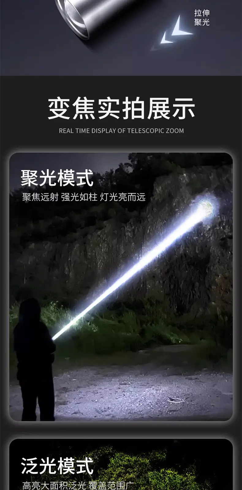 Type-C Rechargeable Aluminum LED Flashlight with Zoom & Type-C Charging — feature 7