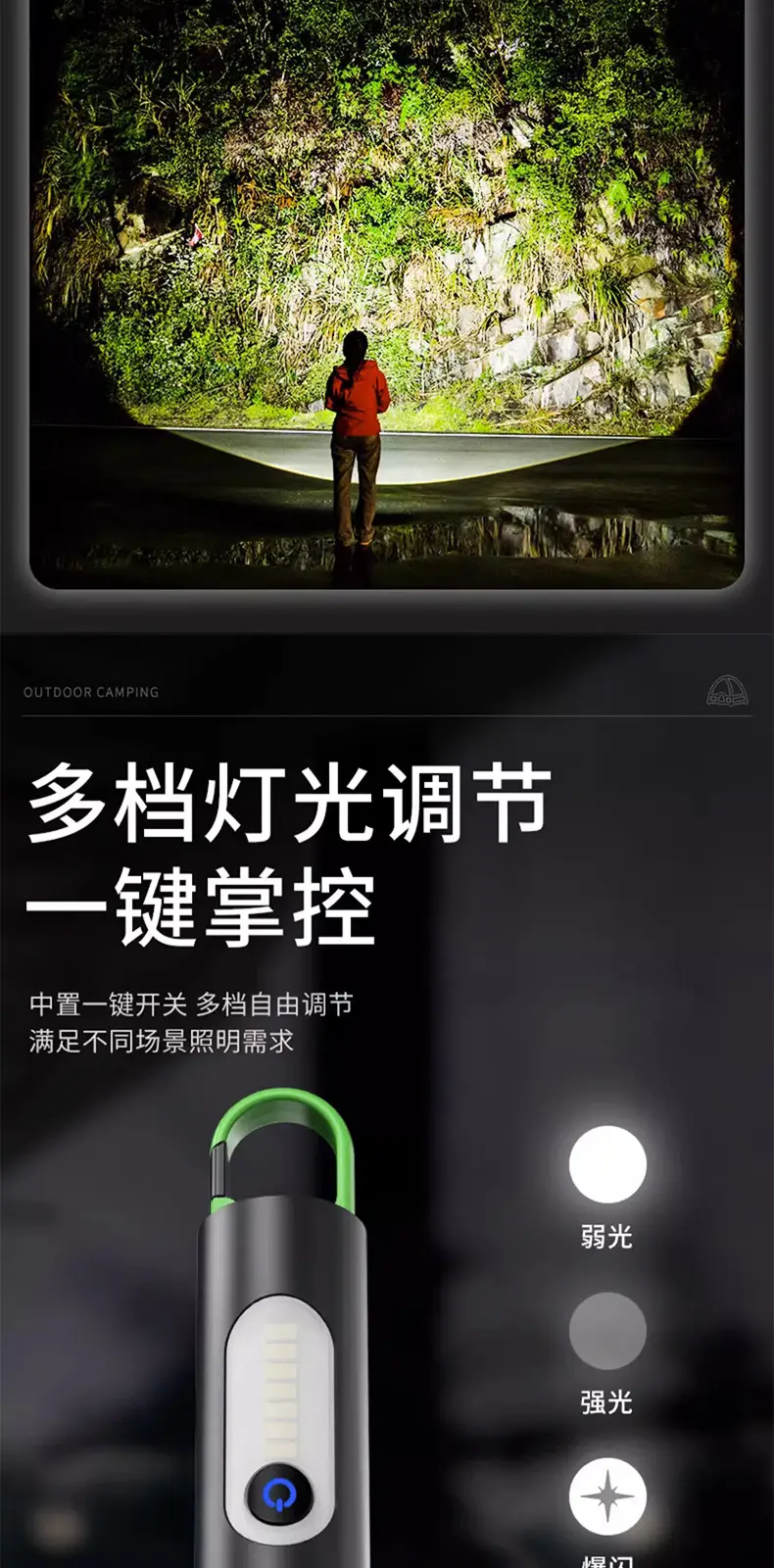 Type-C Rechargeable Aluminum LED Flashlight with Zoom & Type-C Charging — feature 8