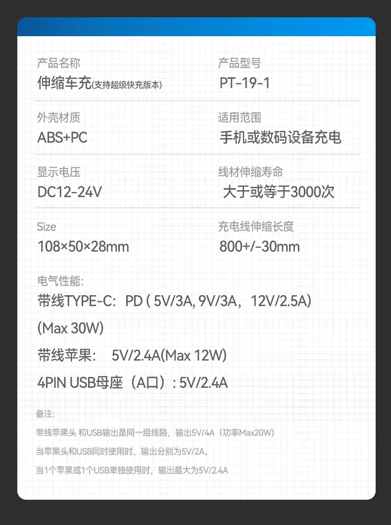 Telescopic Car Charger PD Super Fast Charge Huawei Apple — feature 16