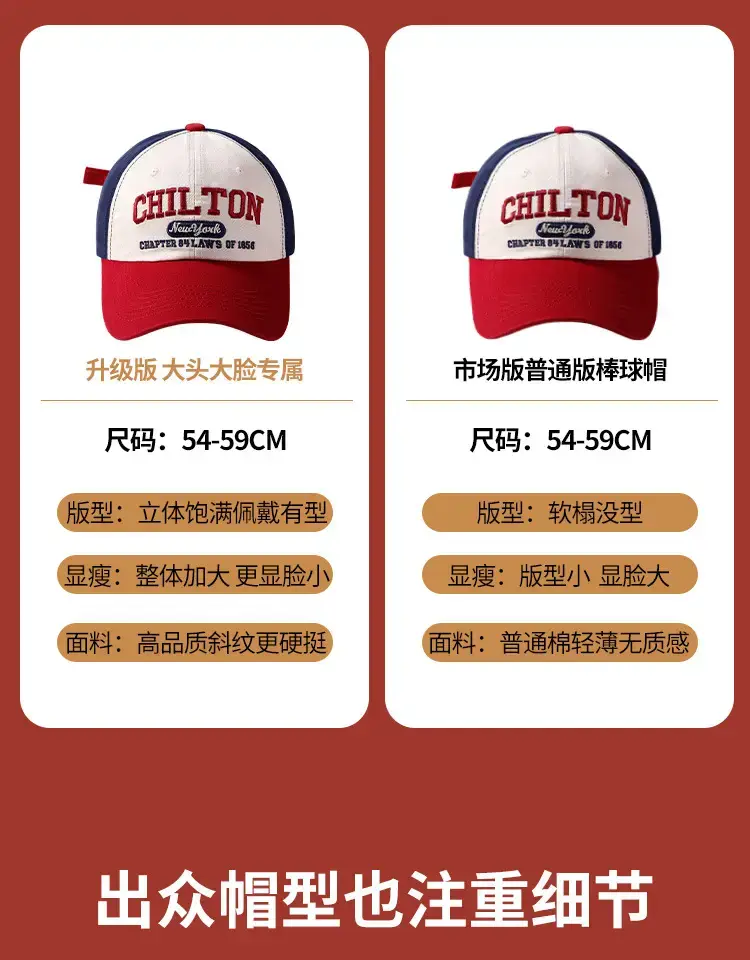 Chilton Lettered Baseball Cap Women Red White Wide Brim — feature 8