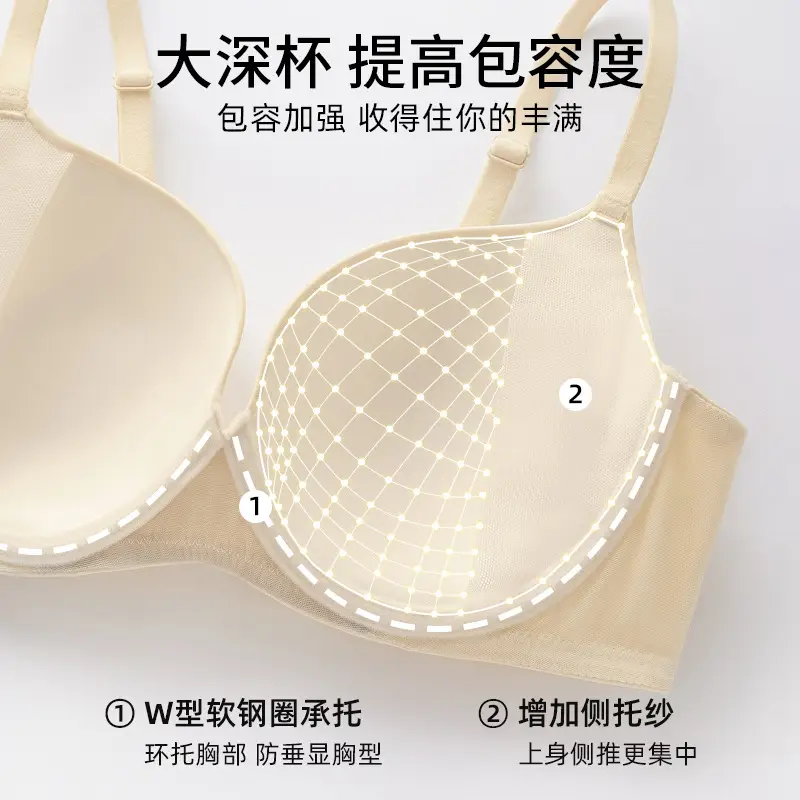 Large Bust Minimizing Seamless Bra for Women, Summer Thin Style, Anti-Sagging, Underwire, Plus Size Bra