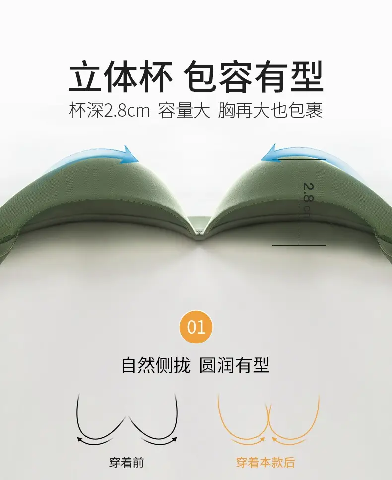 Large Bust Minimizing Seamless Bra for Women, Summer Thin Style, Anti-Sagging, Underwire, Plus Size Bra — feature 6