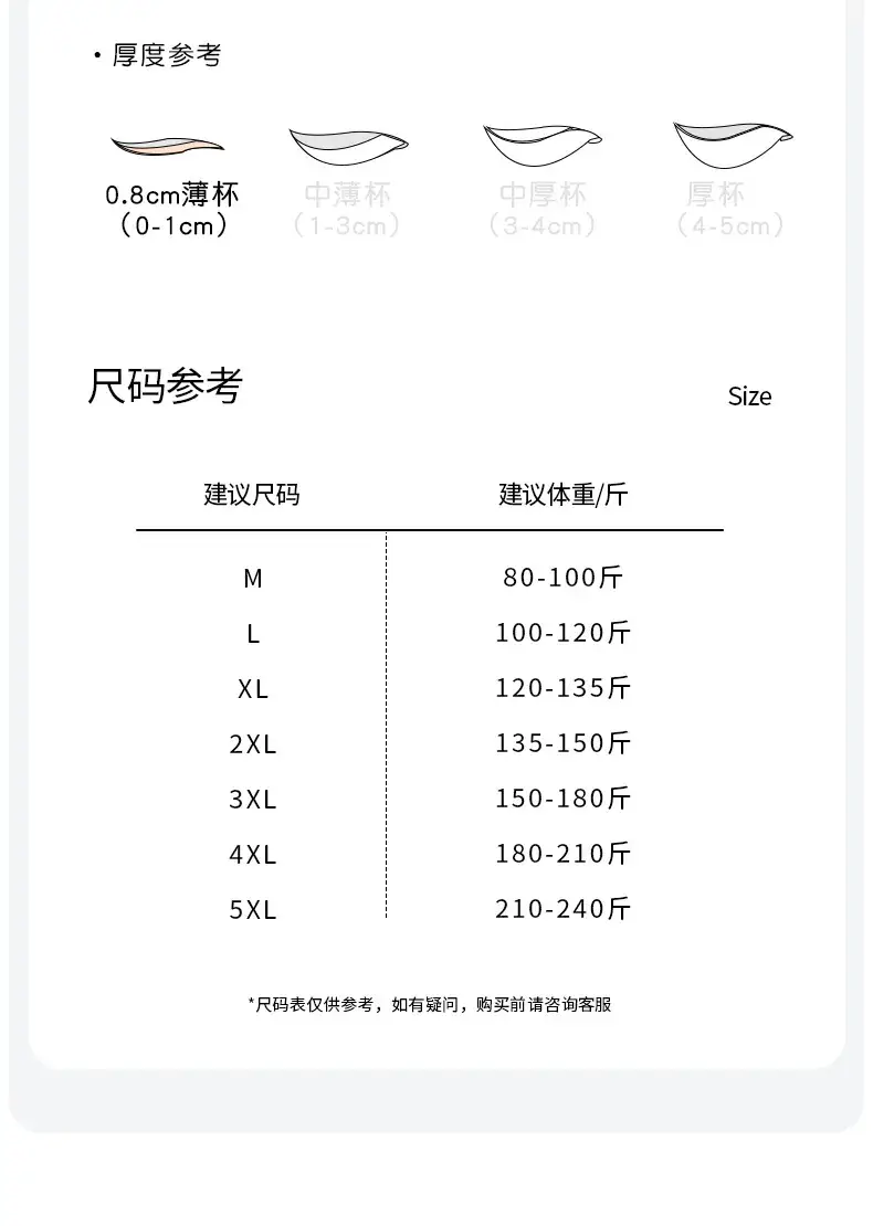 Cross-border chubby girl plus size underwear women 200kg large chest small sagging summer thin comfortable anti-light bra — feature 20