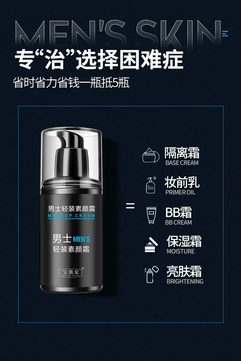 Men's Skin Brightening Moisturizer 50g — feature 13
