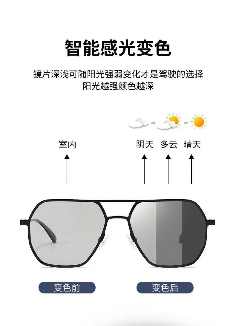 Men Polarized Sunglasses Night Vision Driver Driving β feature 6
