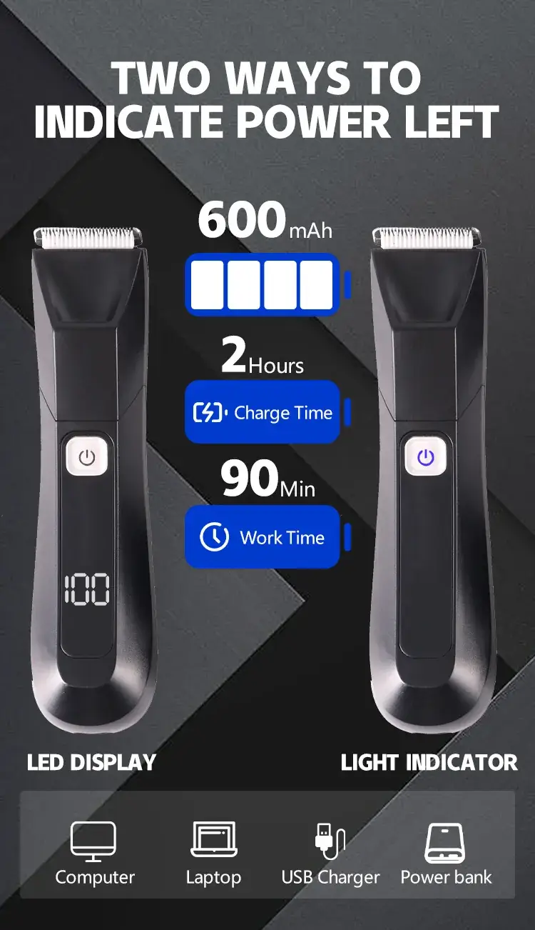 Electric Body Hair Trimmer Gold 108mm — feature 9