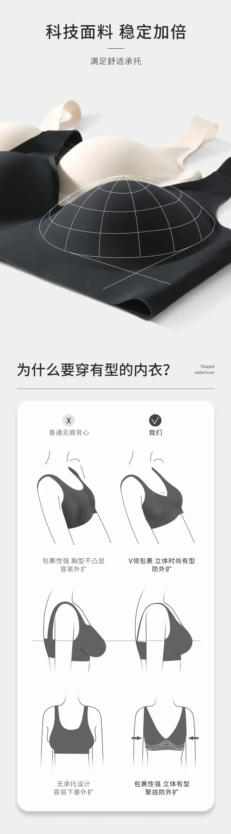 Cross-Border Large Cup Bra for Women with Large Busts, Minimizing Effect, Deep V, Thin Style, Push-Up, Wireless, F Cup, Foreign Trade Ozon Plus Size Bra — feature 3