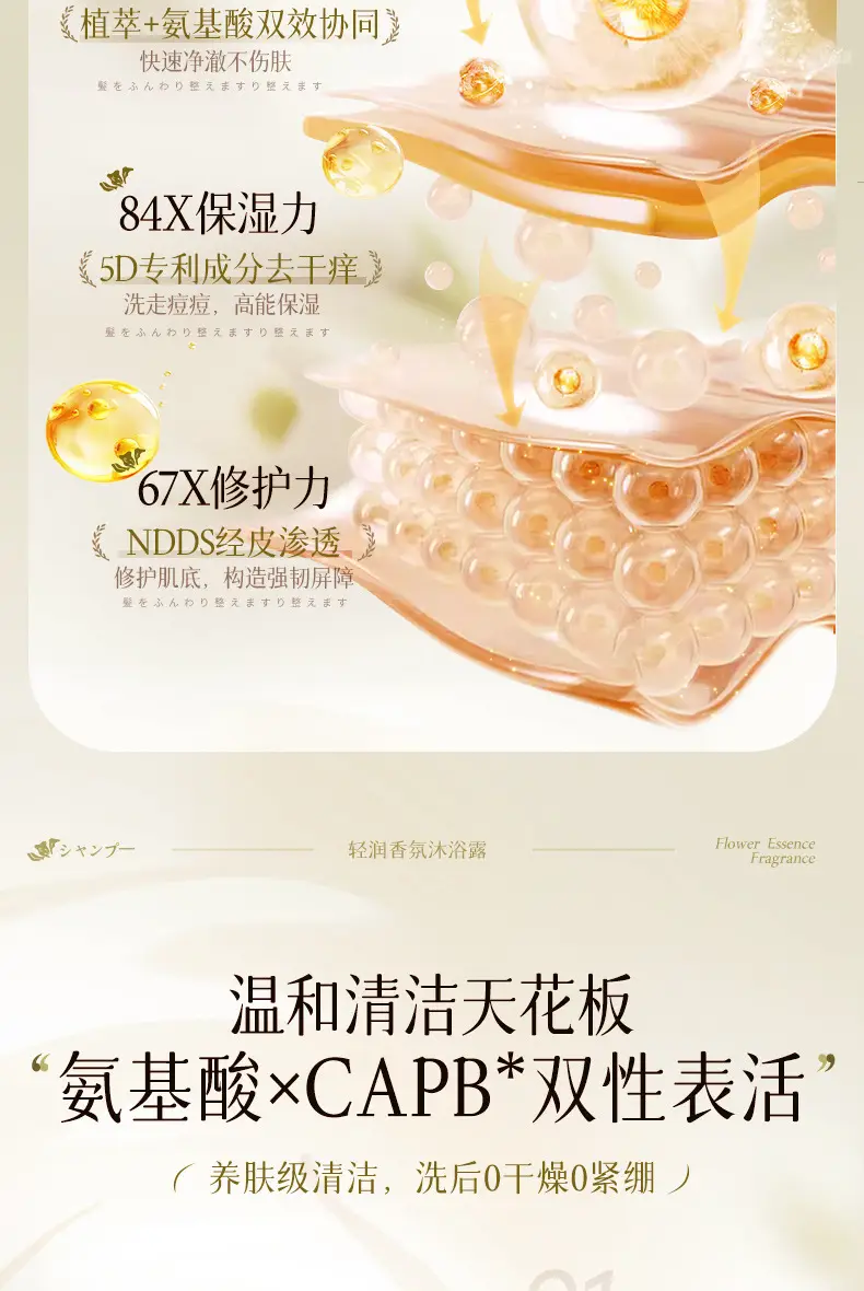 Ji Zhihui Camellia Qingrun Fragrance Body Soap Shake Tone Explosions Perfume-shaped Lasting Large Bottle genuine goods Body Soap — feature 11