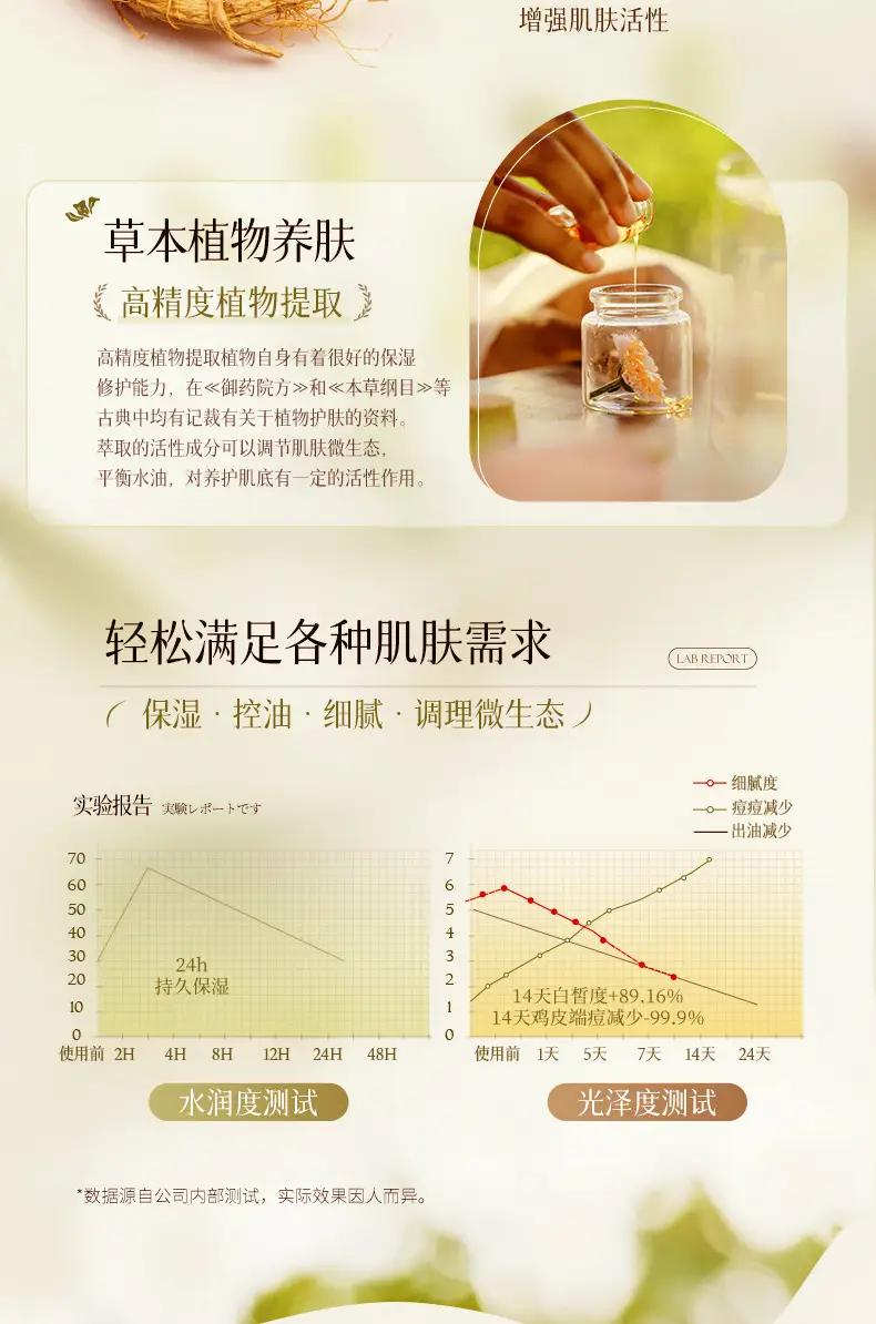 Ji Zhihui Camellia Qingrun Fragrance Body Soap Shake Tone Explosions Perfume-shaped Lasting Large Bottle genuine goods Body Soap — feature 14