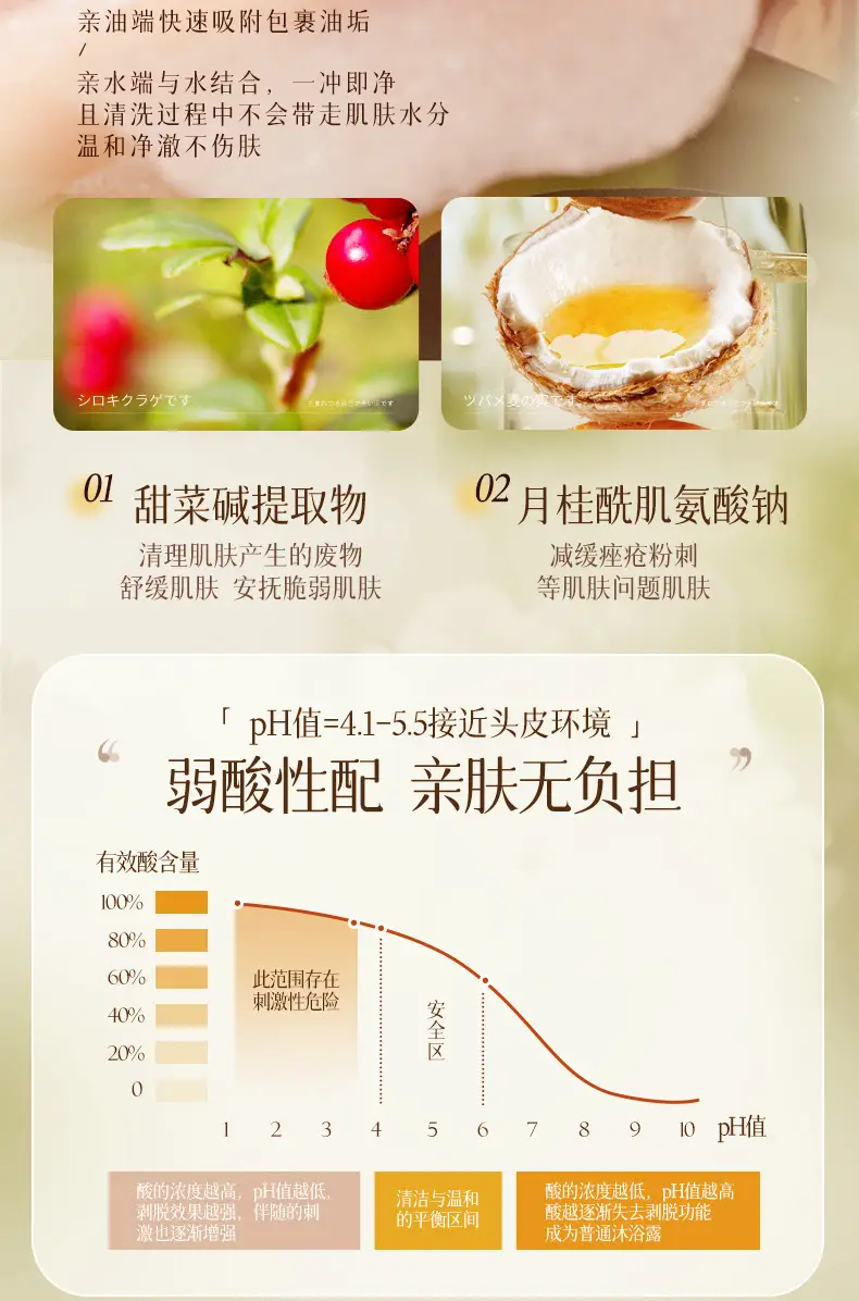 Ji Zhihui Camellia Qingrun Fragrance Body Soap Shake Tone Explosions Perfume-shaped Lasting Large Bottle genuine goods Body Soap — feature 19