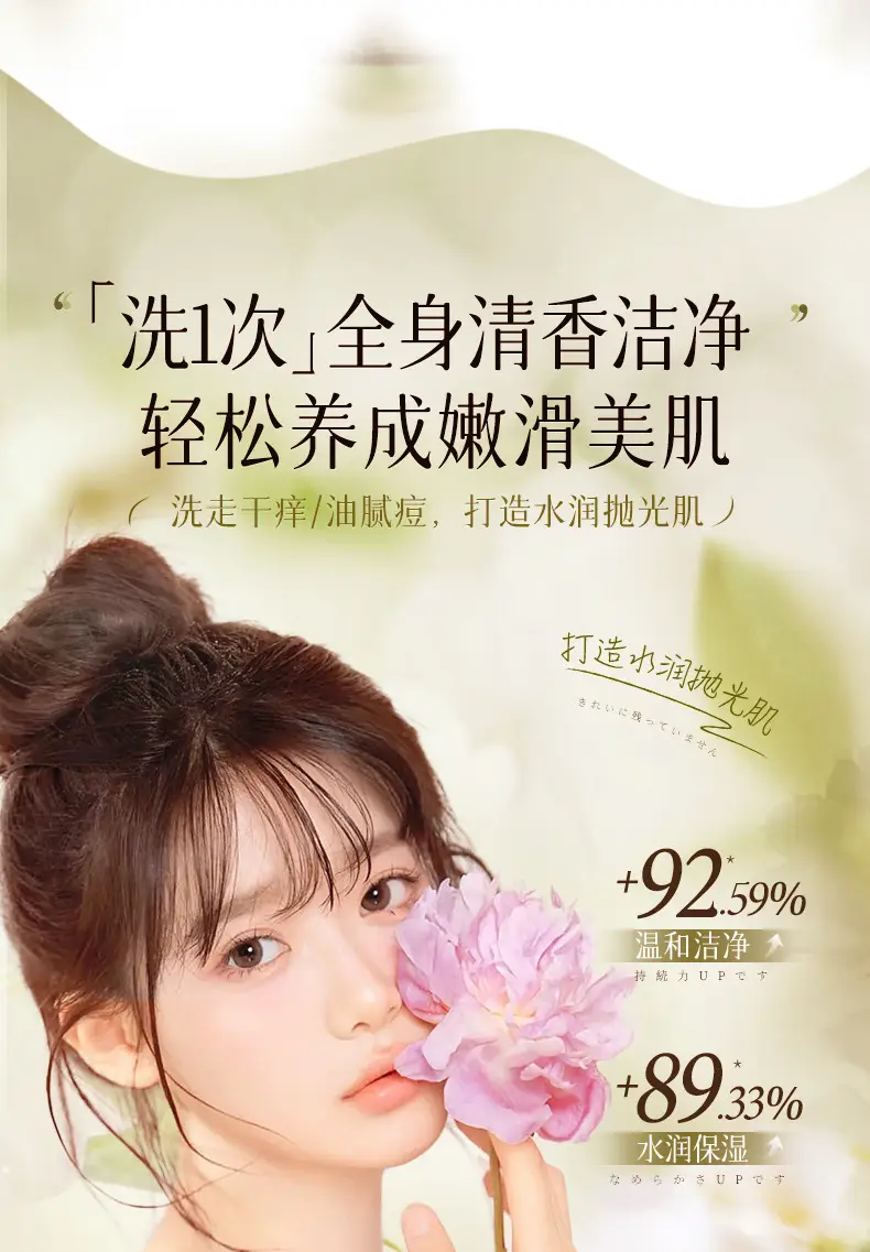 Ji Zhihui Camellia Qingrun Fragrance Body Soap Shake Tone Explosions Perfume-shaped Lasting Large Bottle genuine goods Body Soap — feature 9