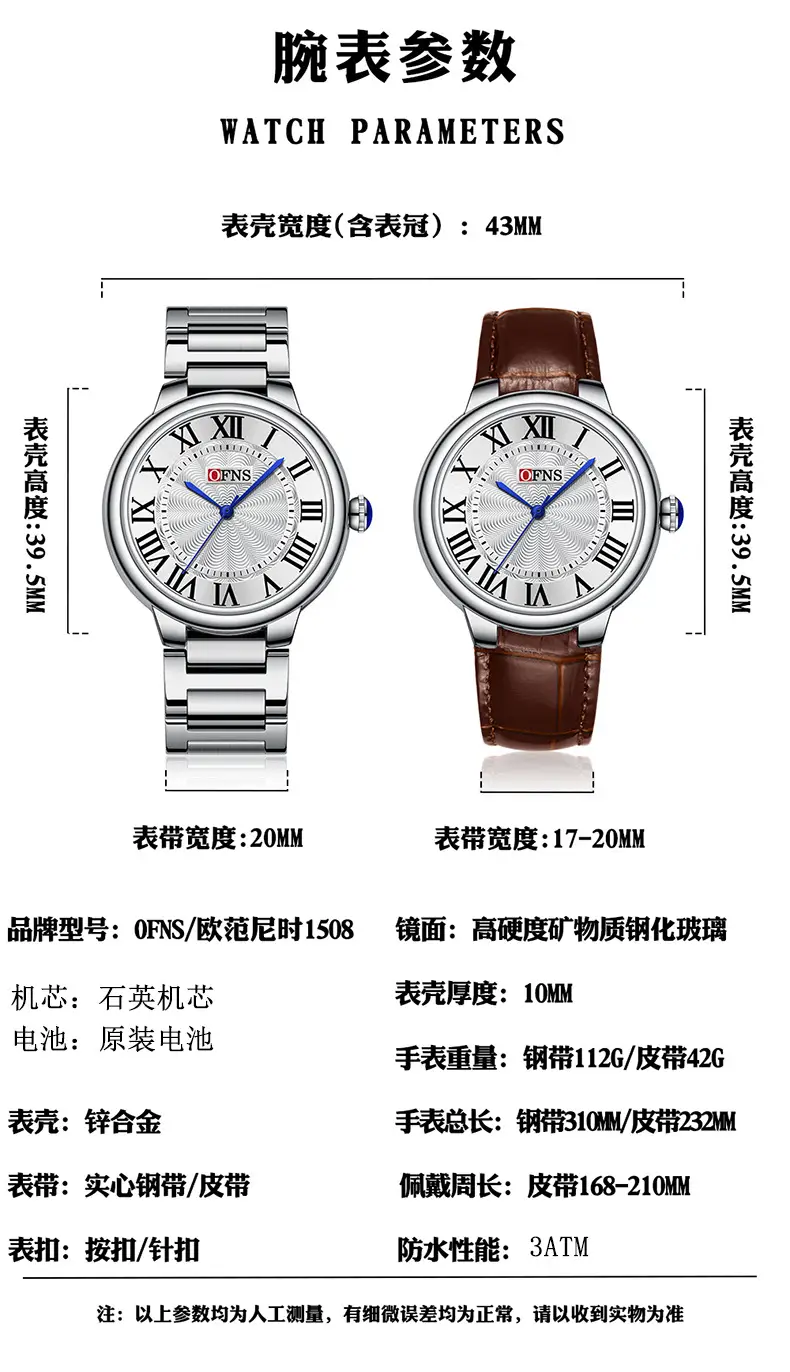 1508中文详情页
