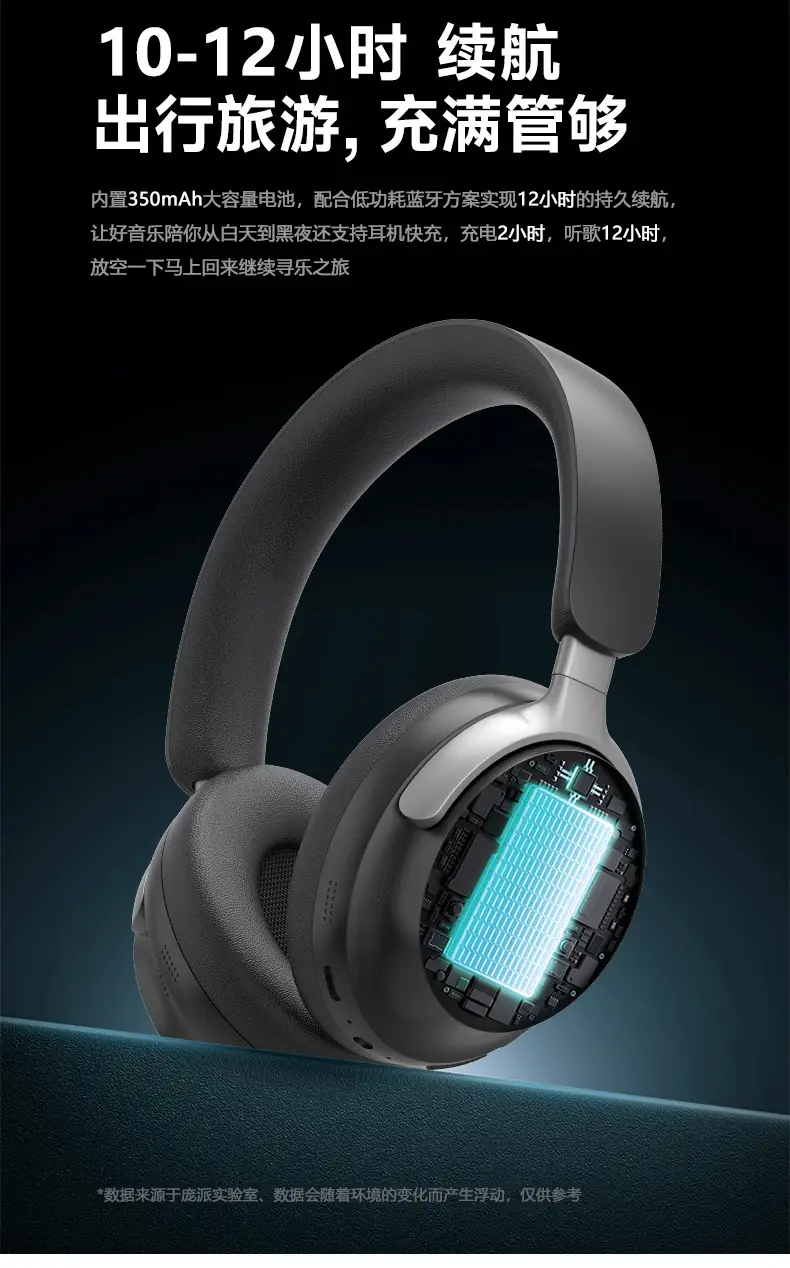 3D Wireless Headphones Bluetooth Long Battery β feature 17