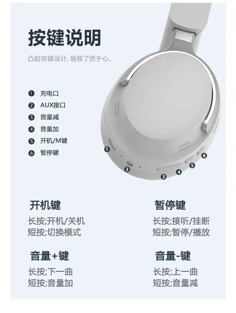 3D Wireless Headphones Bluetooth Long Battery β feature 19