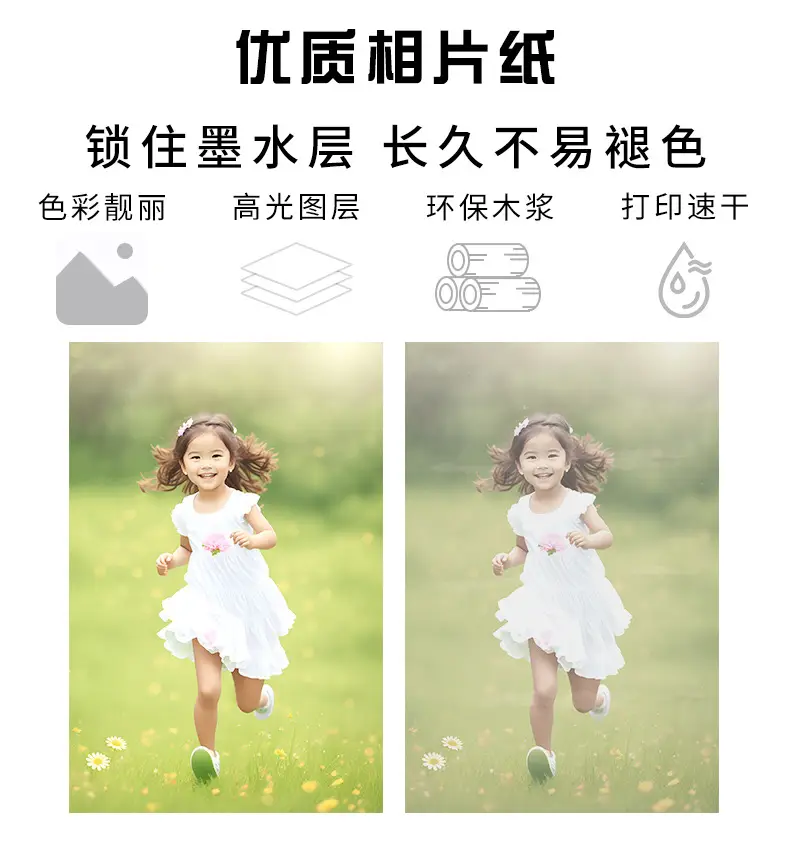 5 inch 6 inch 7 inch photo paper 230g inkjet printing photo RC high gloss suede waterproof photo paper A4 A3 photo paper — feature 3