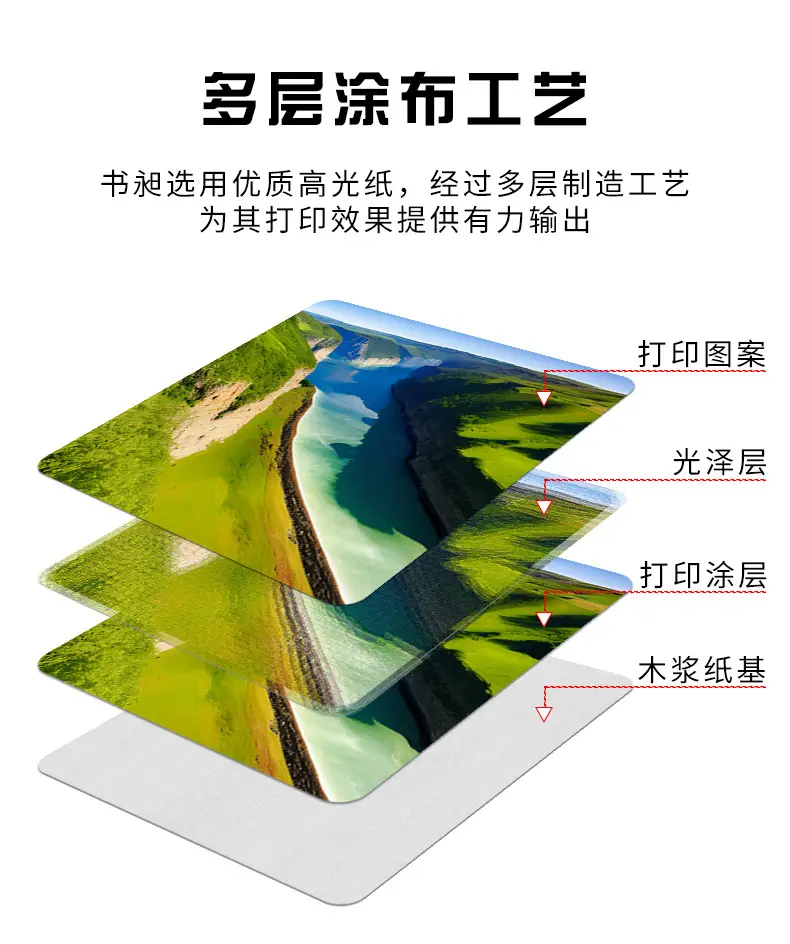 5 inch 6 inch 7 inch photo paper 230g inkjet printing photo RC high gloss suede waterproof photo paper A4 A3 photo paper — feature 6