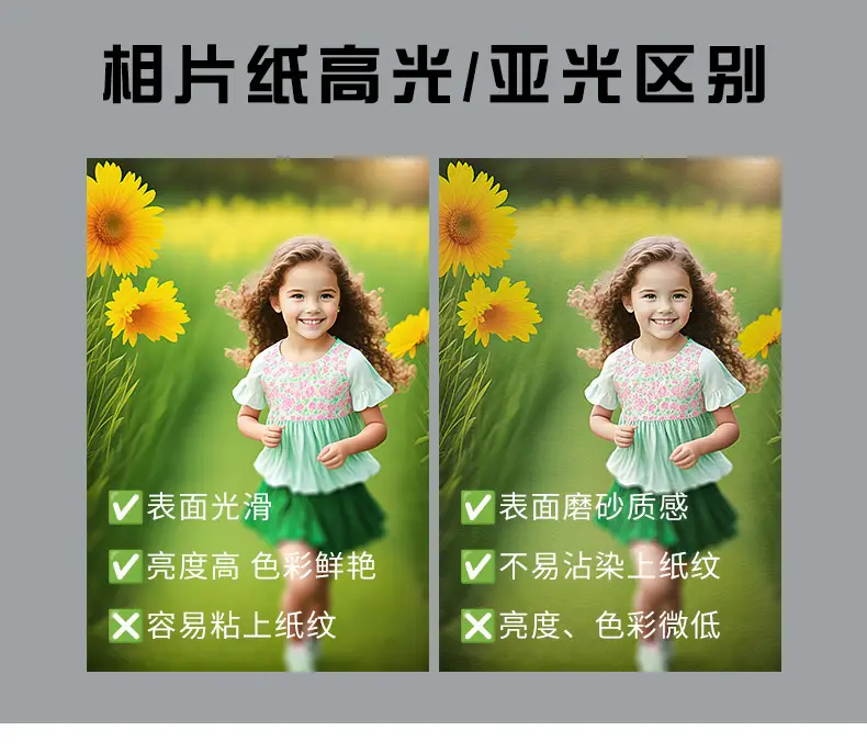 5 inch 6 inch 7 inch photo paper 230g inkjet printing photo RC high gloss suede waterproof photo paper A4 A3 photo paper — feature 8