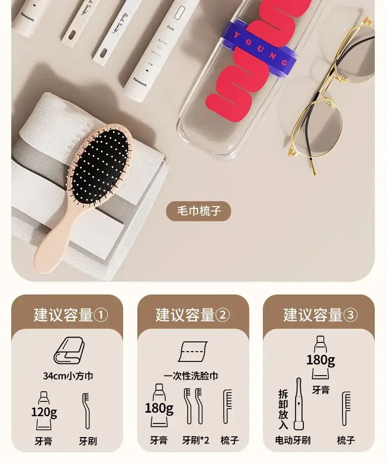 Travel Wash Cup Set with Mouthwash & Toothpaste Storage — feature 10