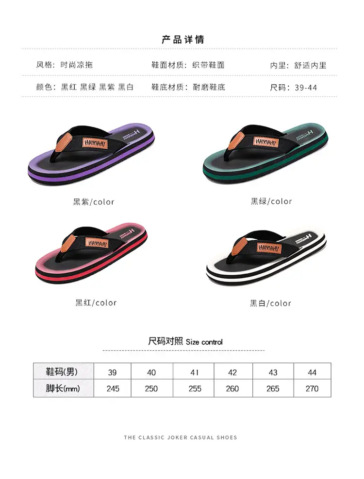 New Men's Ultra-light Korean Style Flip-flops 2024 — feature 4