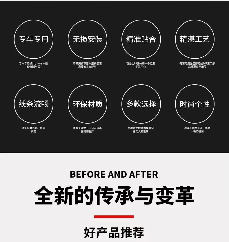 Suitable for Chery Tiggo 7/Pro /Plus Rear Door Lining Fender Cross-Border Sales with High Fitment from the Manufacturer — feature 2