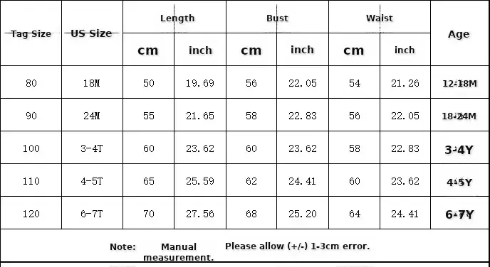 Children's Funny Western Style New Children's Birthday Party Princess Dress Dress dress Girl Flower Girl Dress Dress Wholesale — feature 2