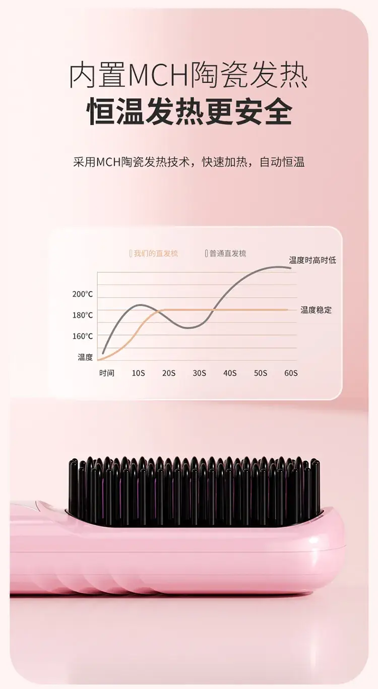 Cross-border Hair Straightener with 3 Temp Settings — feature 6