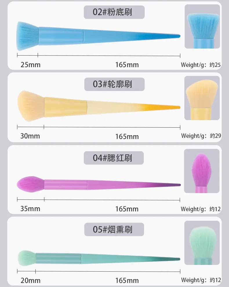 Blush Powder Brush Set 17 Colors Professional Beauty Tools β feature 8