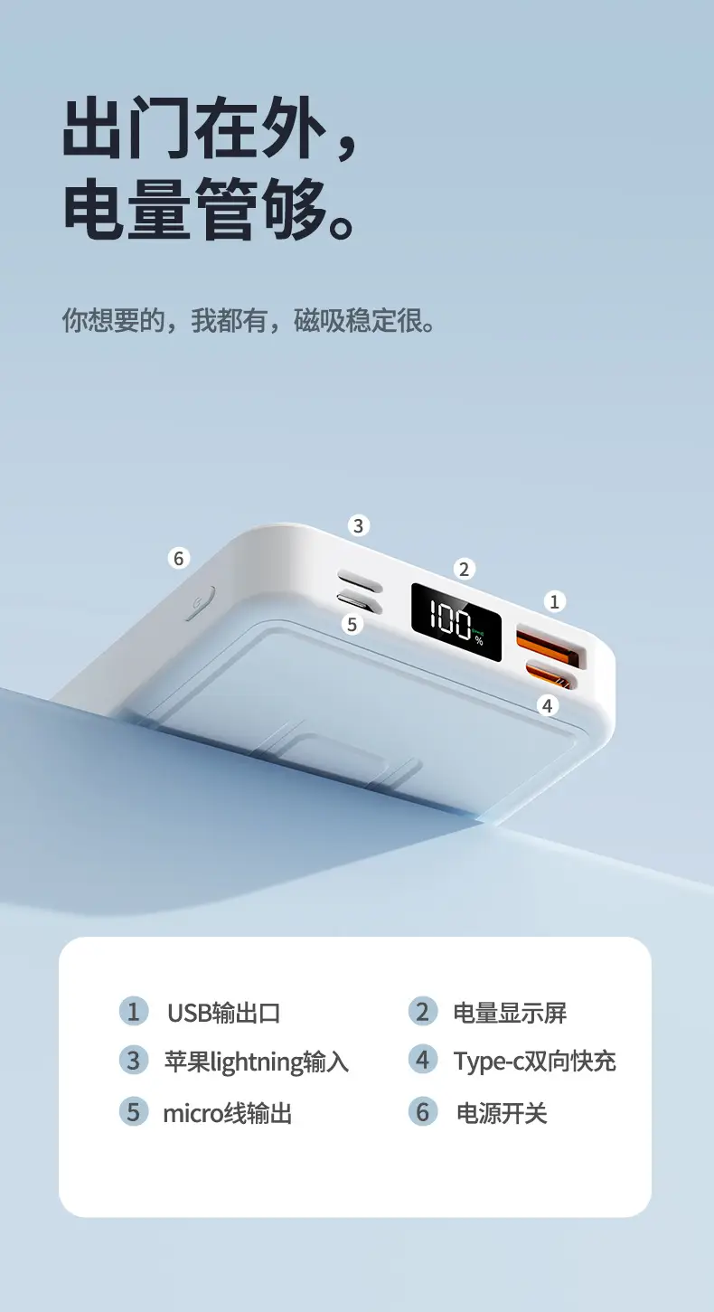 Magsafe Magnetic Wireless Power Bank 10000 Mah Compact, Lightweight and Portable Fast Charging Mobile Power Supply with Built-In Stand — feature 10
